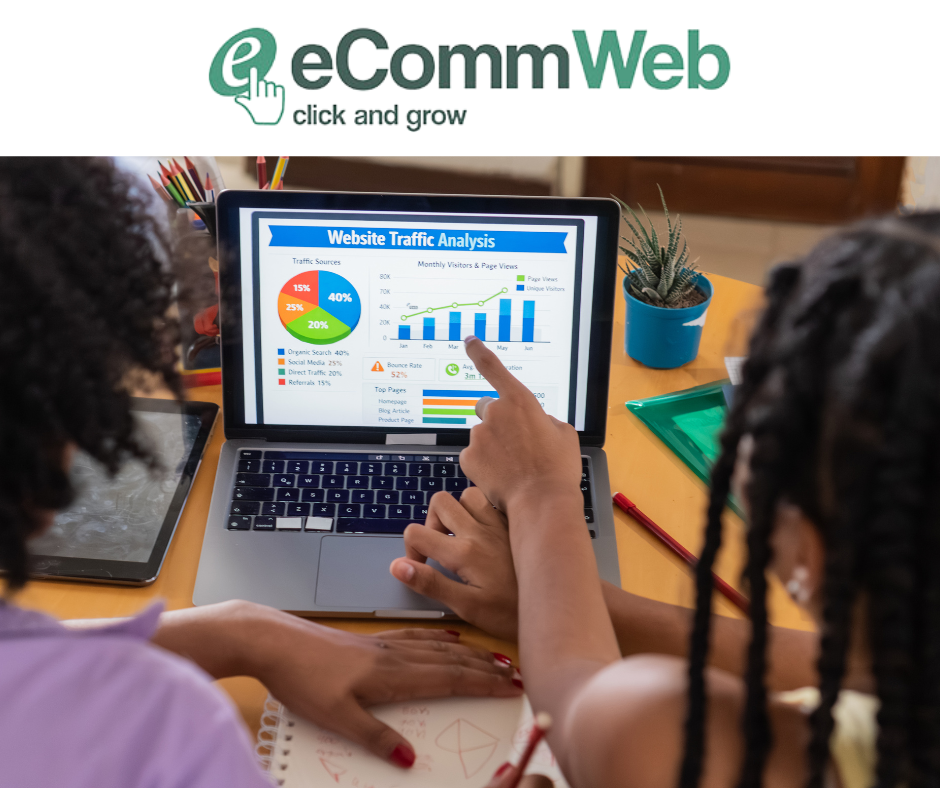 How to Avoid Building an eCommerce Website That You'll Outgrow