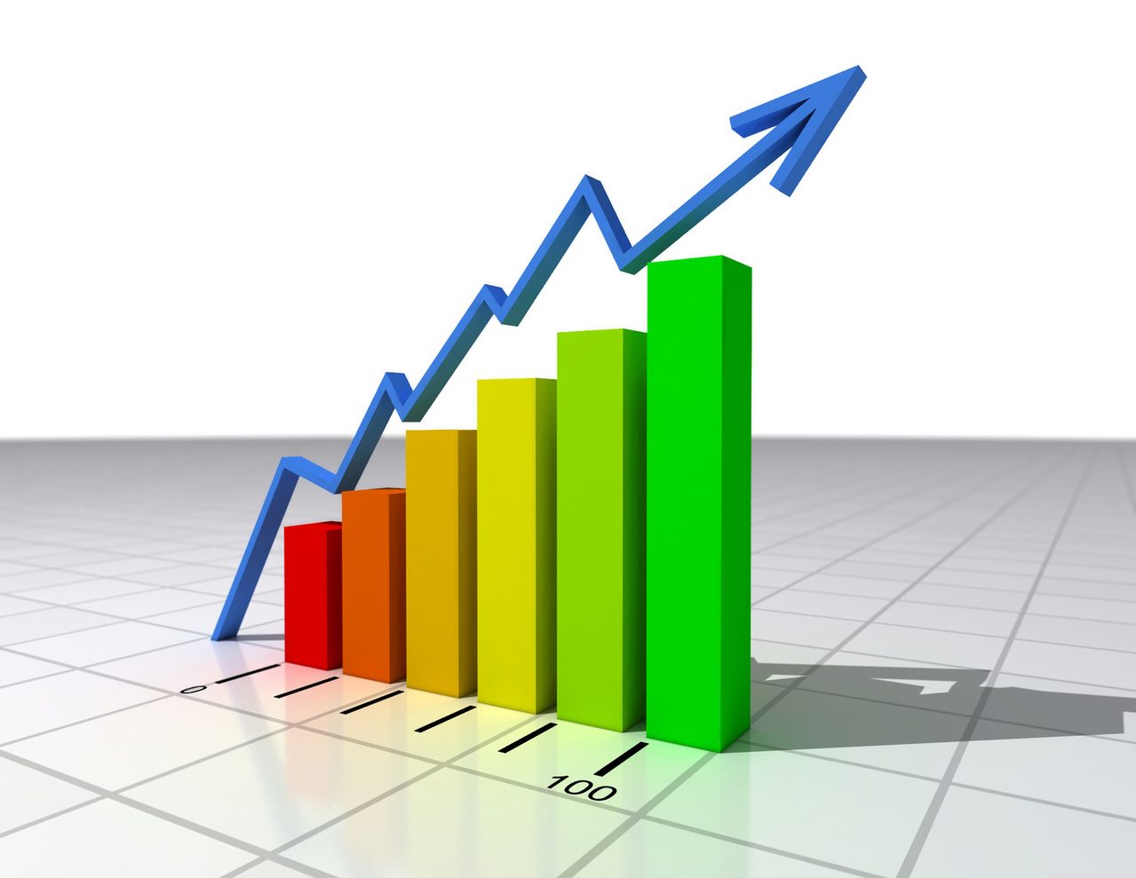 Google Core Updates and Why Pay Attention?